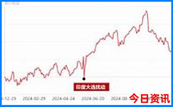 7月避暑旅游推荐